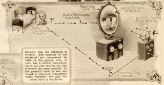 Illustration for article titled Telemedicine Was Predicted in 1925